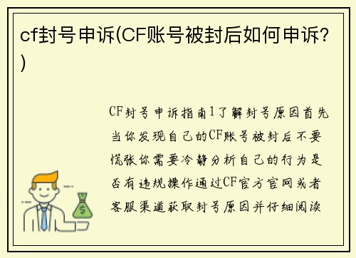 cf封号申诉(CF账号被封后如何申诉？)